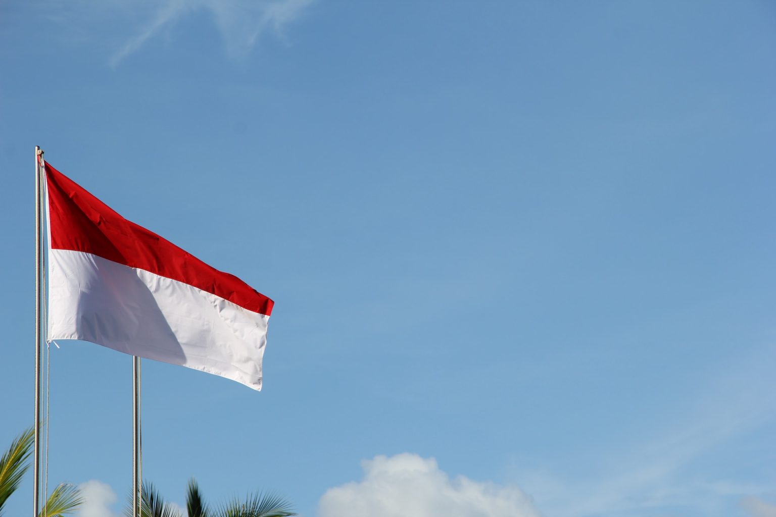 Budget Indonesië